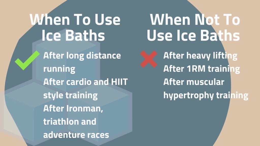 Cold Plunge: The Best Ice Bath Tubs in 2025 For Cold Therapy Recovery At Home 3 ice baths Best Ice Baths, Best Picks