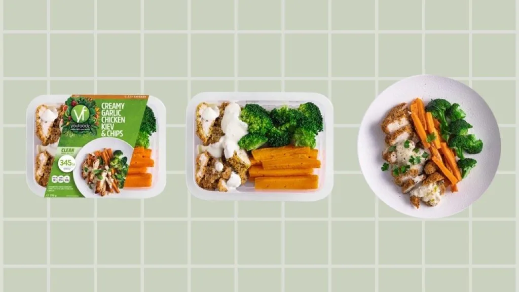 The Best Ready-Made Delivery Meals Australia in 2025 - Optimal Meal Prep Nutrition For Recovery 19 meals faqs Best Picks