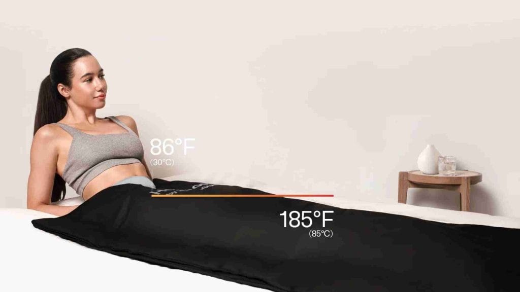 Hydragun HeatPod Infrared Sauna Blanket Review 3 hydraun sauna blanket Reviews, Sauna Blankets