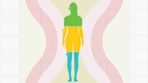 Read more about the article InsideTracker Review 2026 – Track Your Health With Blood, DNA Testing And Biomarker Tracking